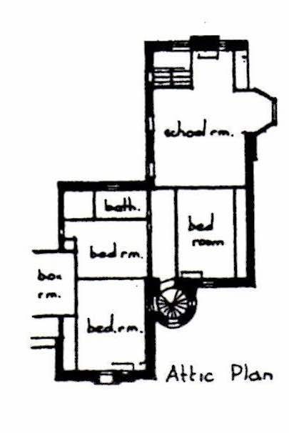 Hill House Fig 3c
